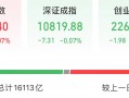 13连板、14天12板、11天10板！今天，高位股大涨