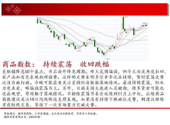 中天期货:原油跌势放缓 白银再度反弹-第2张图片-第一财经