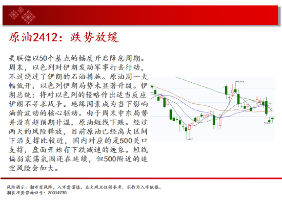 中天期货:原油跌势放缓 白银再度反弹-第4张图片-第一财经