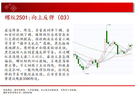 中天期货:原油跌势放缓 白银再度反弹-第6张图片-第一财经