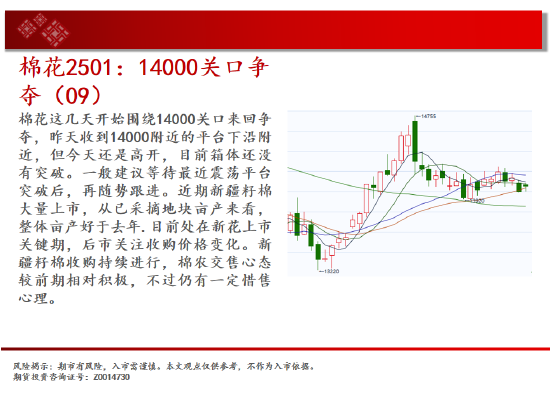 中天期货:原油跌势放缓 白银再度反弹-第14张图片-第一财经