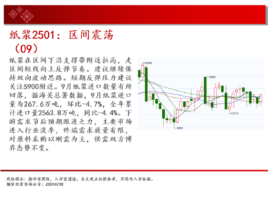 中天期货:原油跌势放缓 白银再度反弹-第16张图片-第一财经