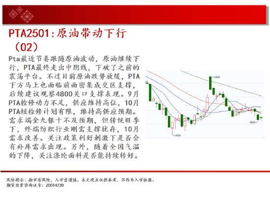 中天期货:原油跌势放缓 白银再度反弹-第18张图片-第一财经