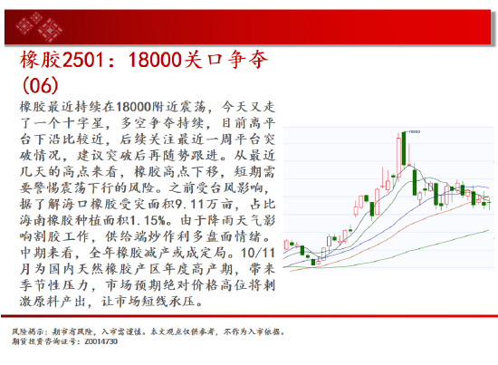 中天期货:原油跌势放缓 白银再度反弹-第19张图片-第一财经