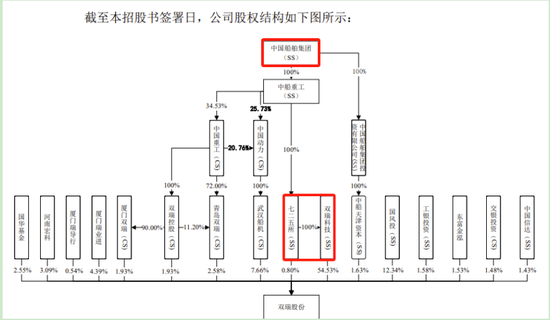 创业板IPO！成长性欠佳，实控人既为大客户又是第一大供应商-第15张图片-第一财经