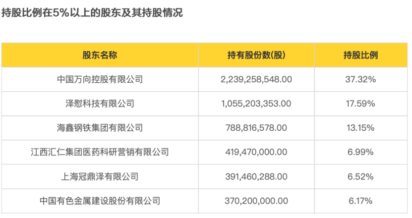 民生保险3.7亿股 国资股东清仓转让！-第3张图片-第一财经